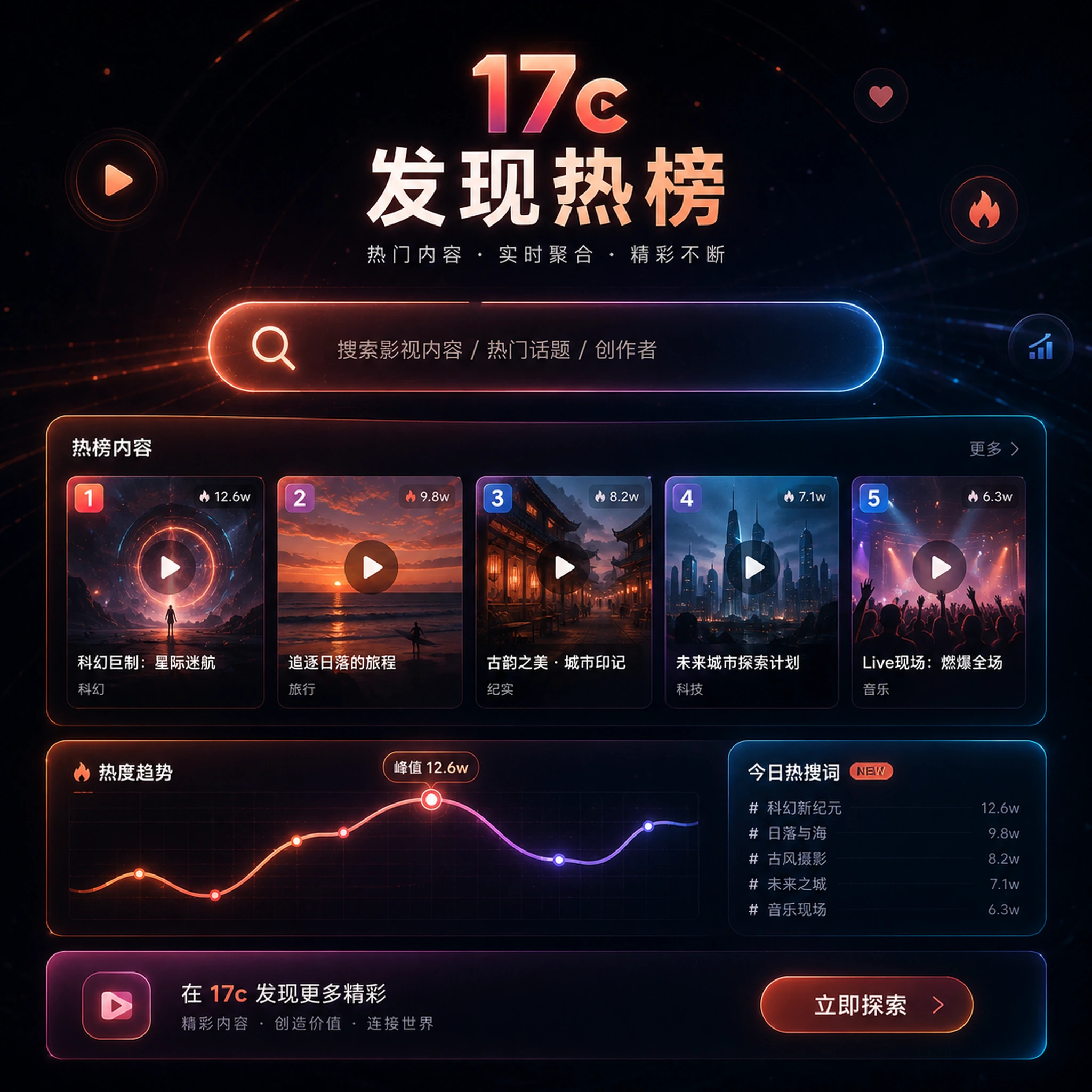 17c内容浏览与使用帮助